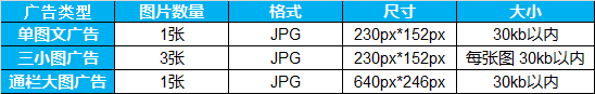 腾讯新闻.png