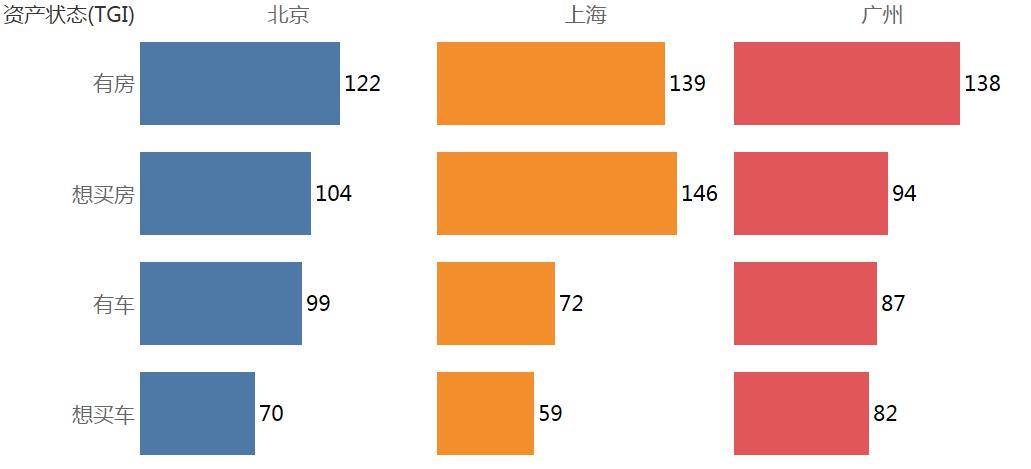 资产状态-1.jpg