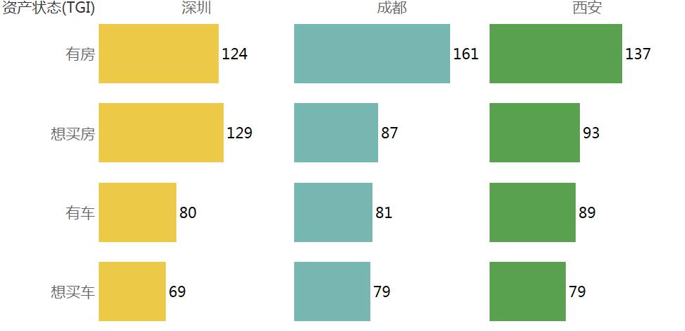 资产状态-2.jpg