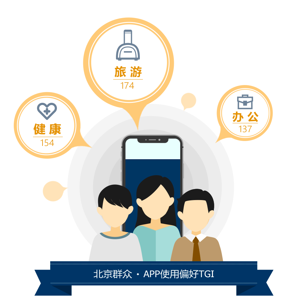 5.app北京.png