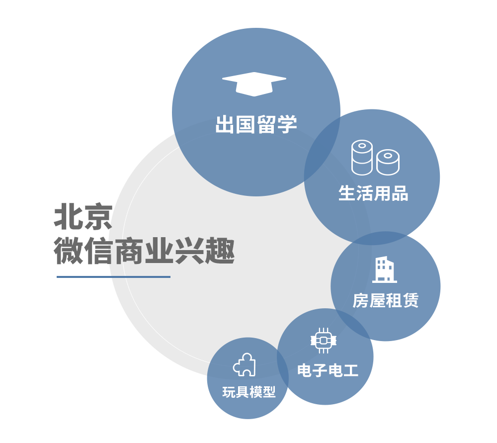 11、北京.png