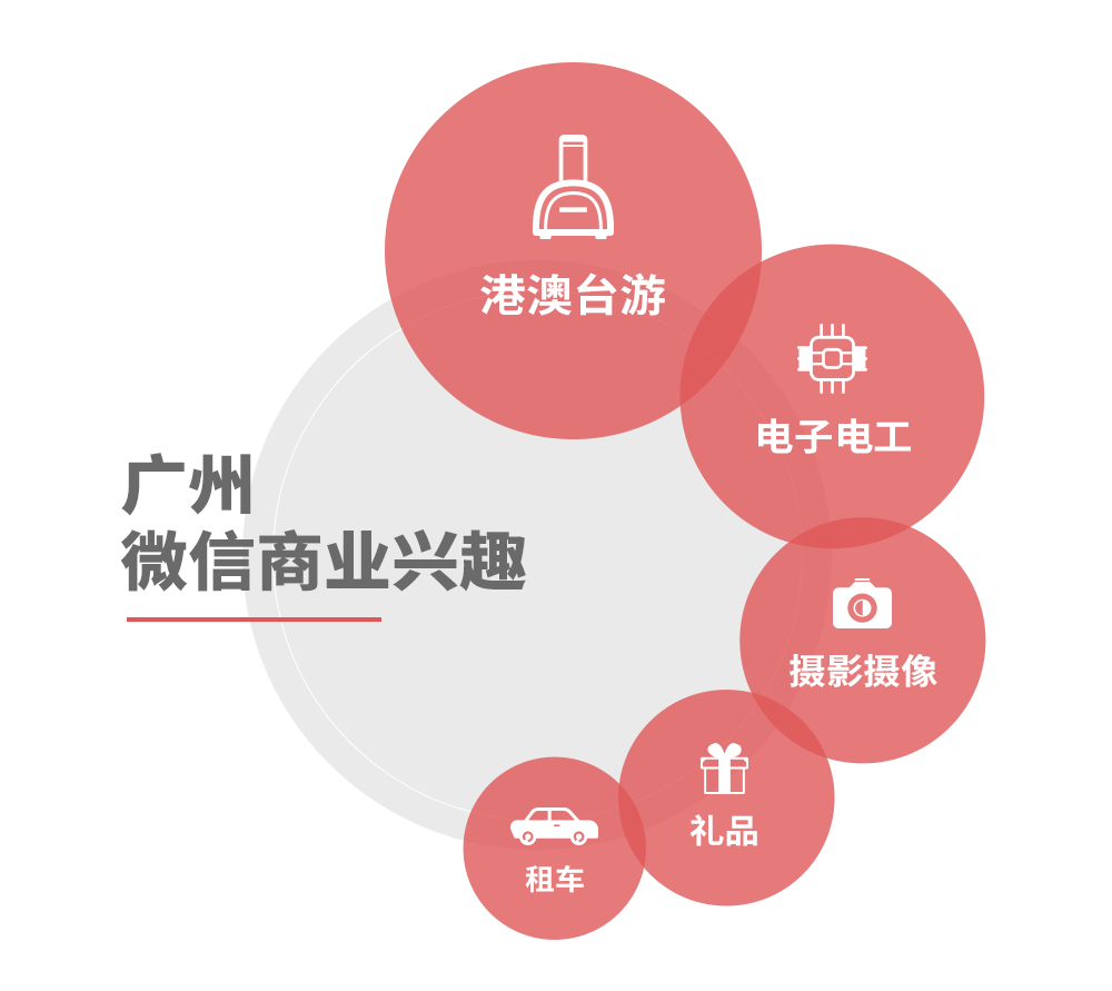 13、广州.png