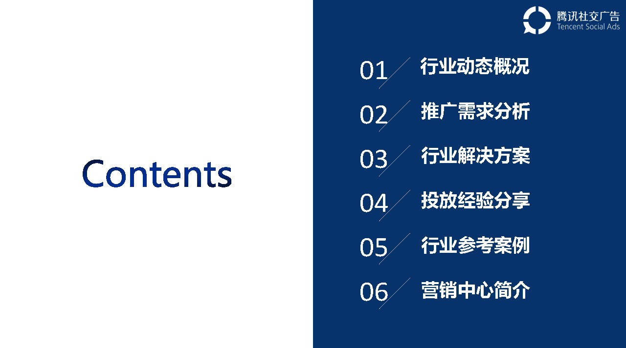 直营电商行业解决方案201711V9_页面_03.jpg