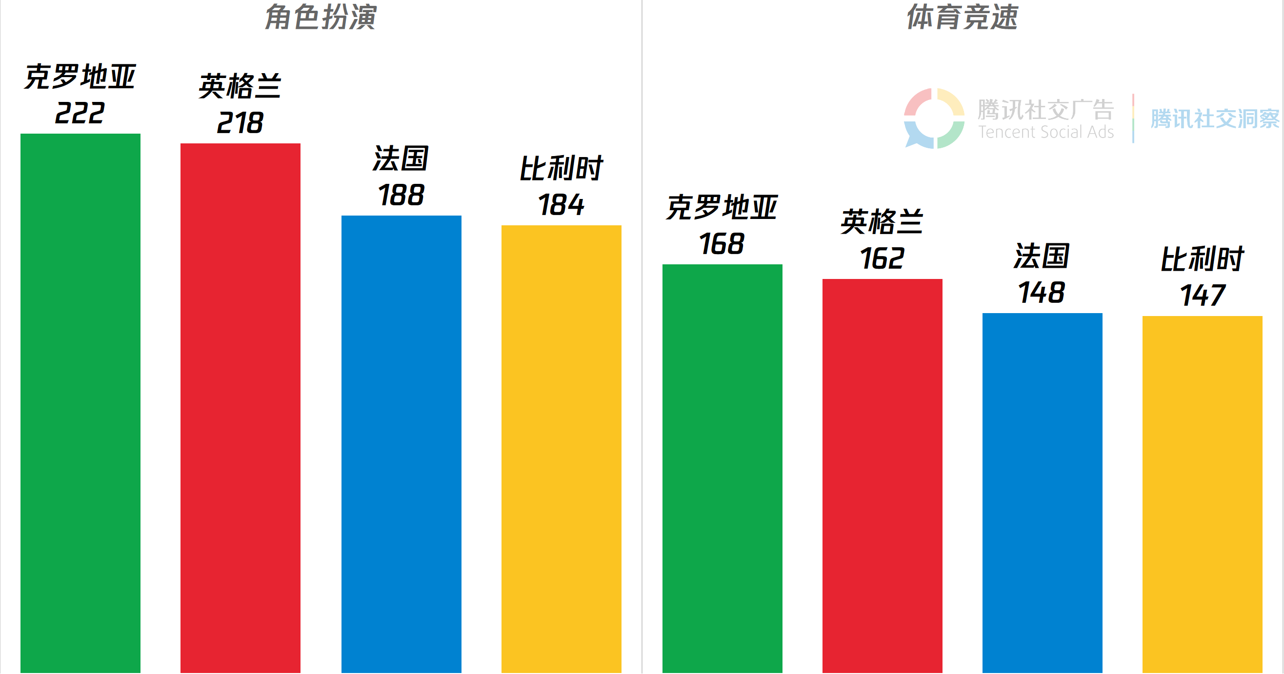 游戏App TGI.png 游戏App TGI.png
