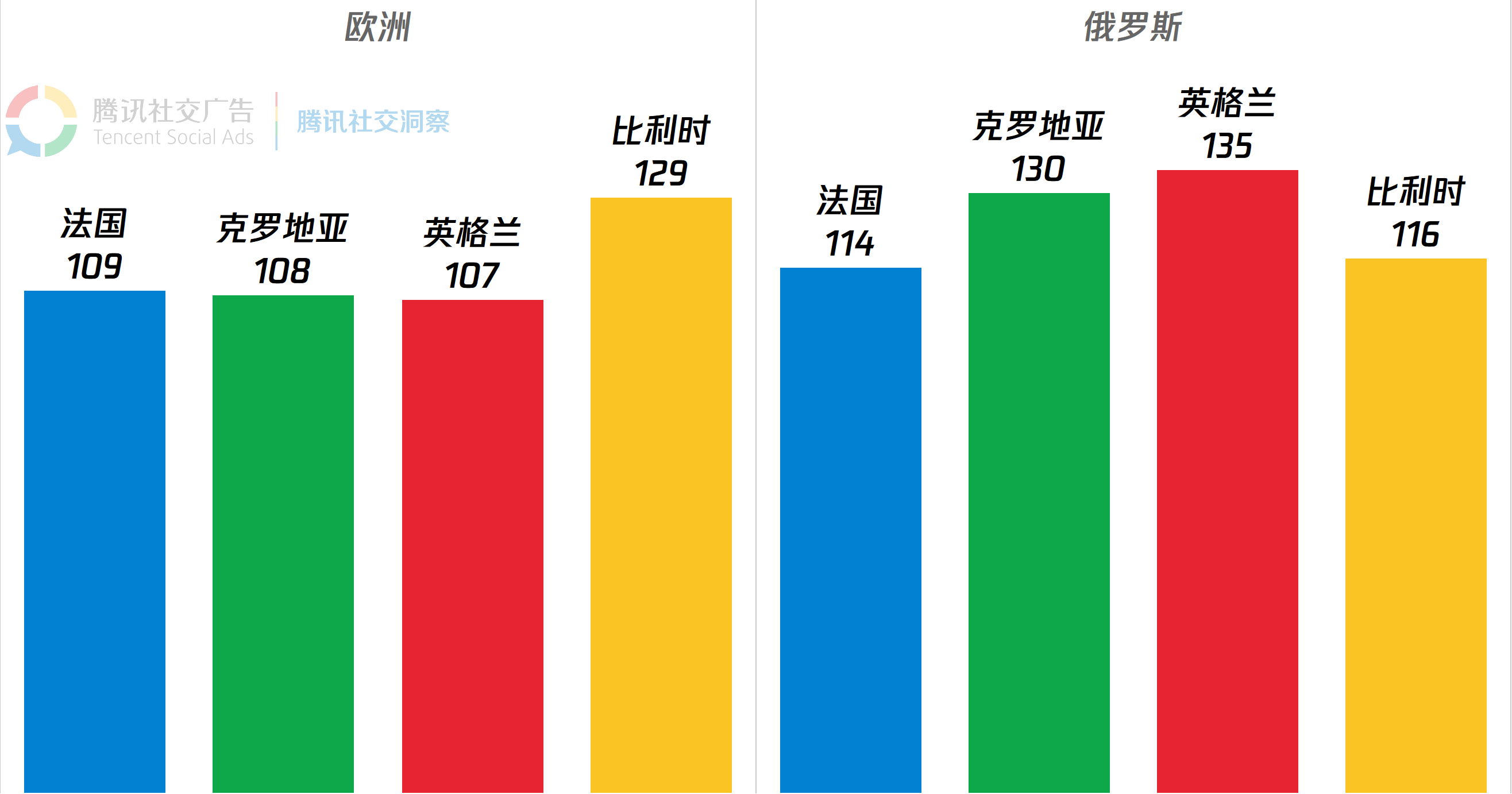 7.旅游目的地TGI-1.png 7.旅游目的地TGI-1.png