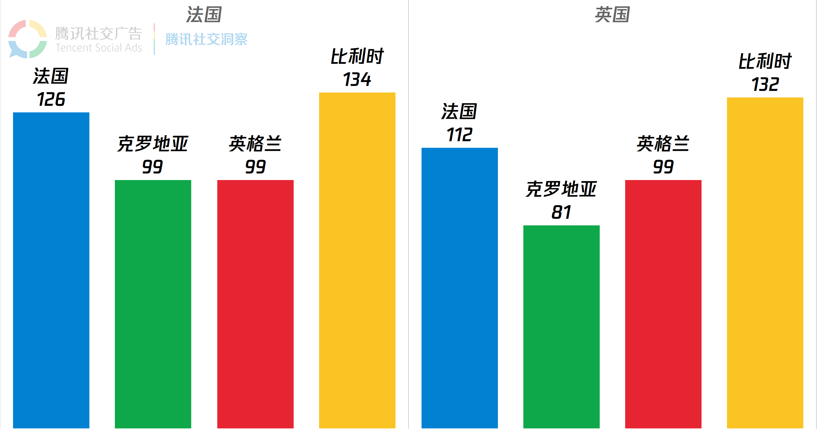 7.旅游目的地TGI-2.png 7.旅游目的地TGI-2.png