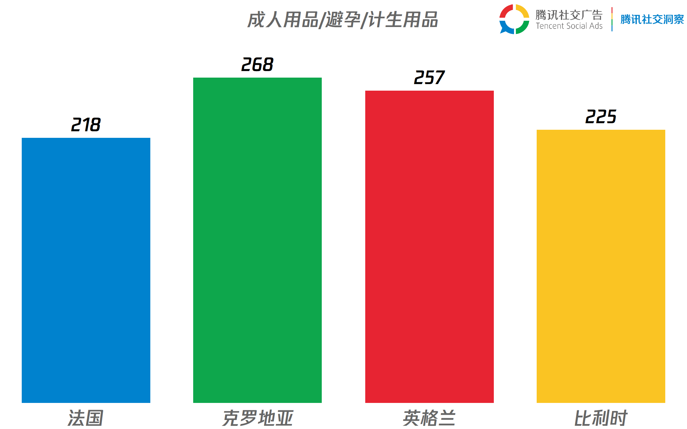 8.成人用品TGI.png 8.成人用品TGI.png