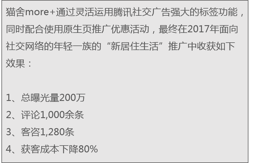 猫舍导语.png