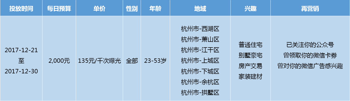 猫舍旺季定向.png