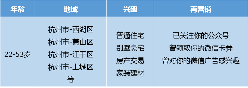 猫舍淡季定向.png