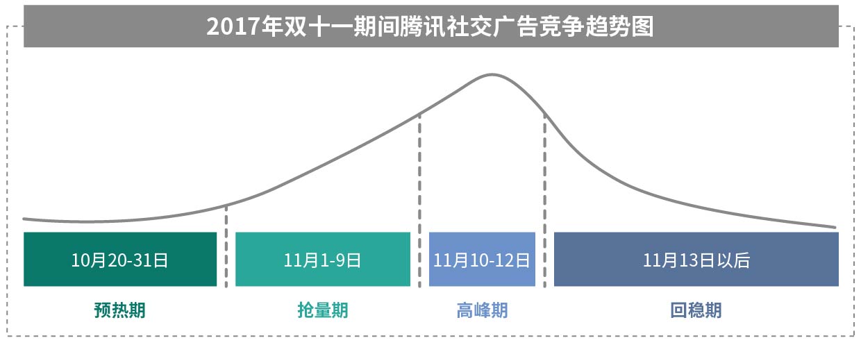 双十一-01.jpg