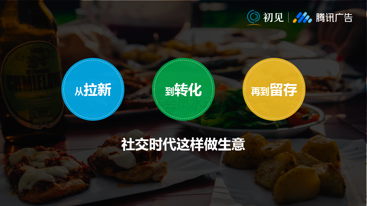 初见餐饮行业营销方案2019Q2_14.png