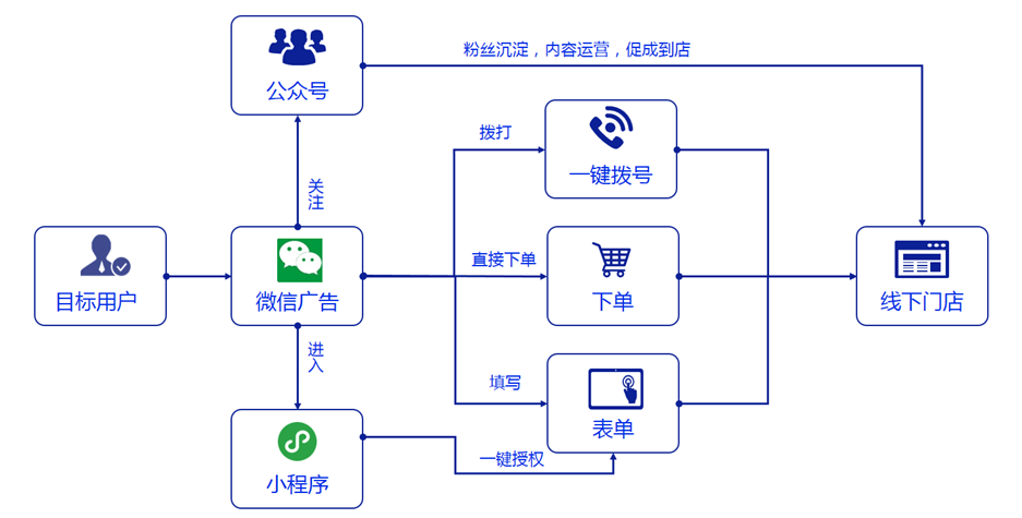 微信图片_20190612161004.png