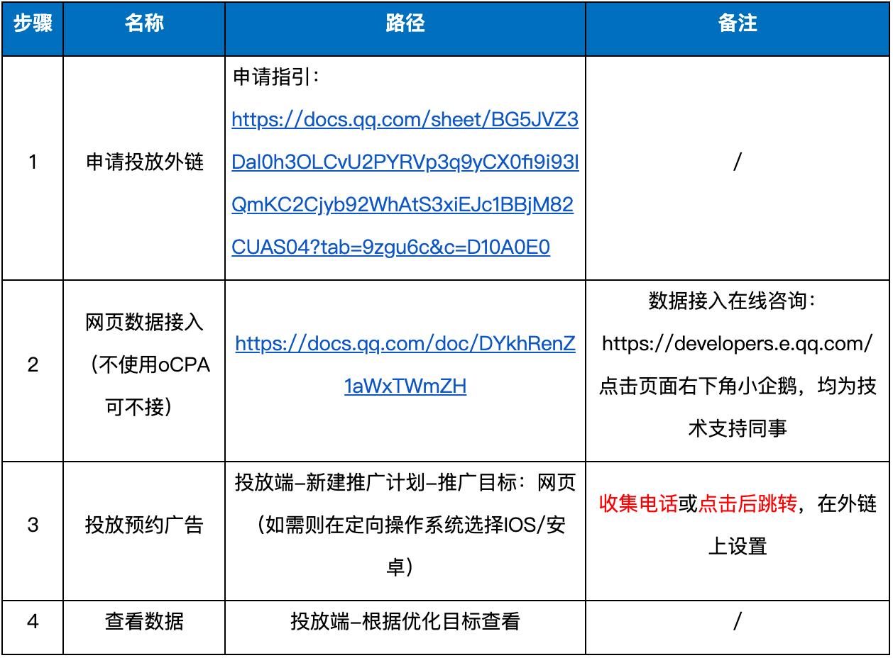 WX20200415-133015@2x.png