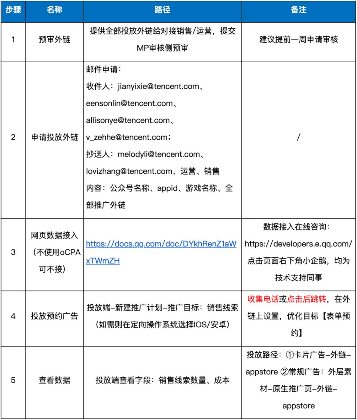 WX20200415-133215@2x.png