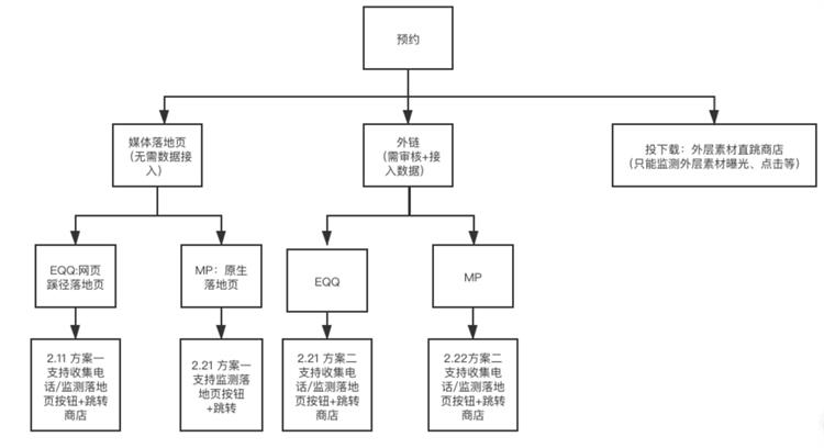 WX20200415-134651@2x.png