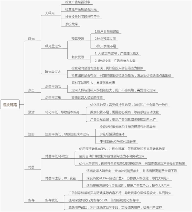 图片 12.png
