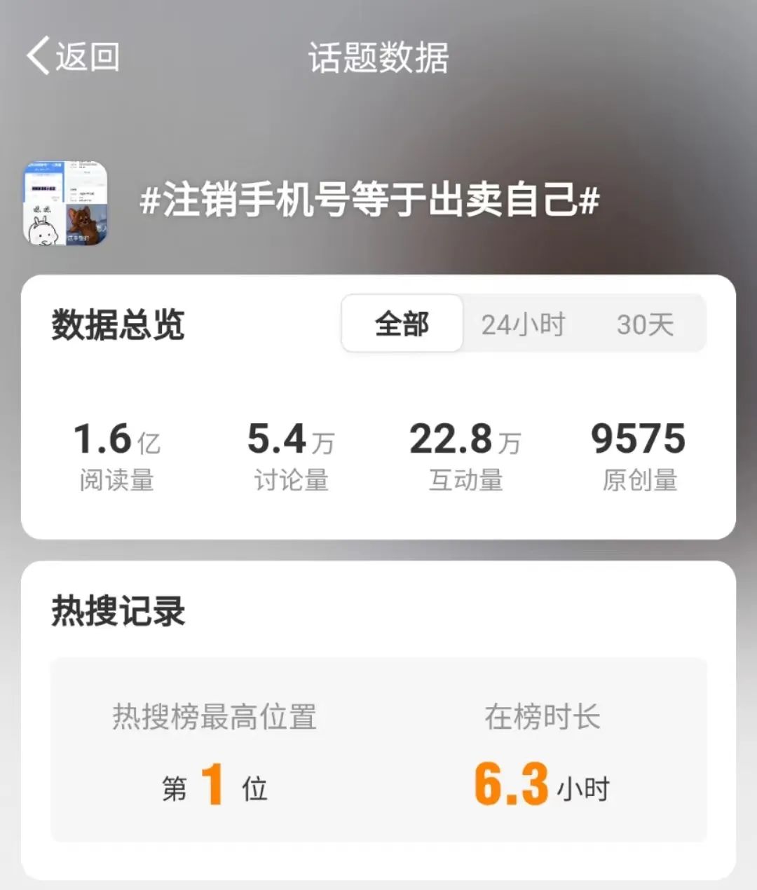 注销手机号等于出卖自己?三大运营商回应