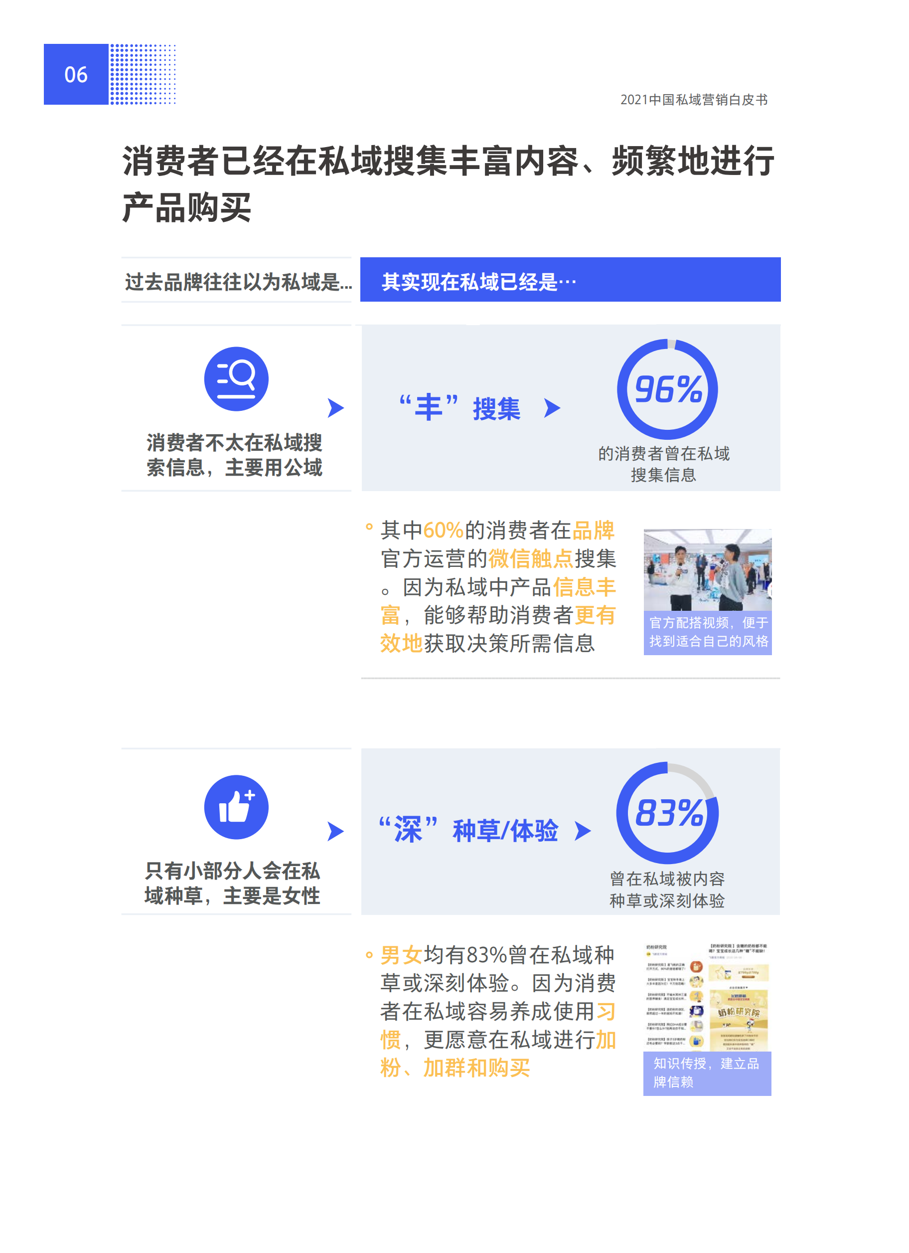2021中国私域营销白皮书_11.png