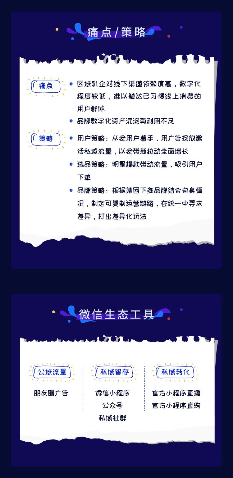 【新希望logo左】案例-1220-无痛点_02.jpg