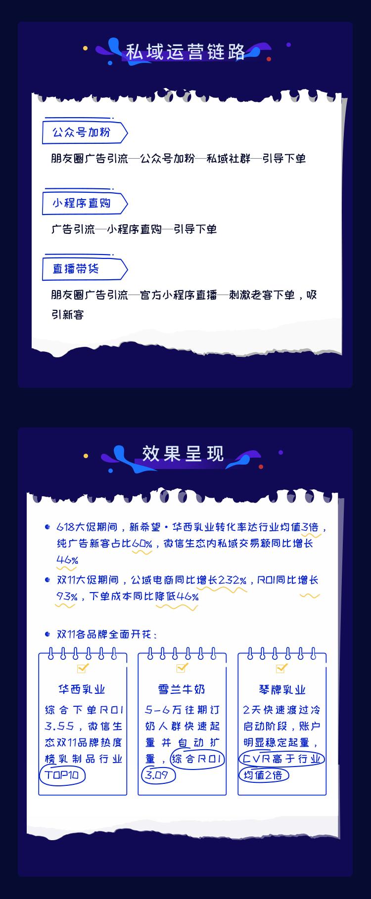 【新希望logo左】案例-1220-无痛点_03.jpg